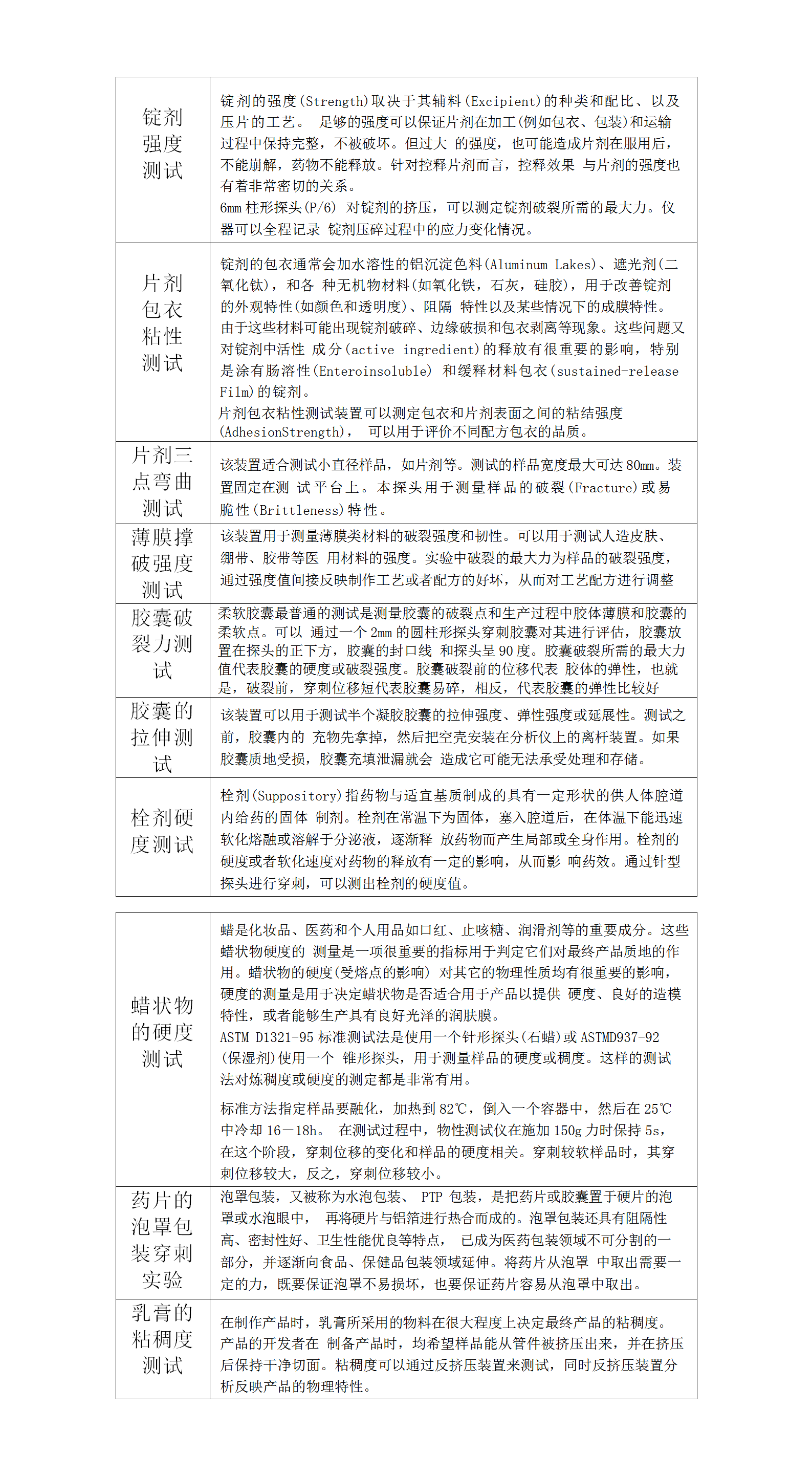 醫藥用途質構儀1.png